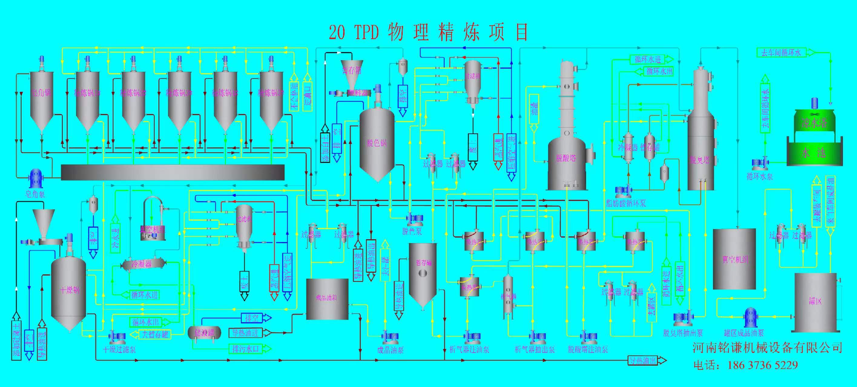 發(fā)貨現場實拍